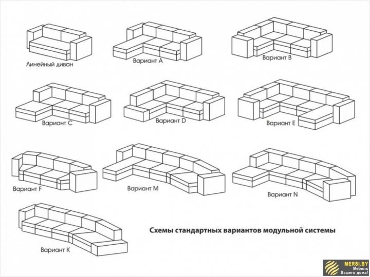 DIVANTA Оттоман Т5